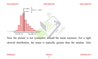 Now the picture is not symmetric around the mean anymore. For a right
skewed distribution, the mean is typically greater than the median. Also
0314-4646739
Skilling.pk Diya.pk
20
Stamflay.com
0336-4646739 0332-4646739
 