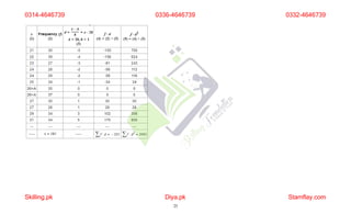 0314-4646739
Skilling.pk Diya.pk
25
Stamflay.com
0336-4646739 0332-4646739
 