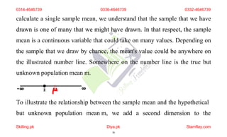 To illustrate the relationship between the sample mean and the hypothetical
but unknown population mean m, we add a second dimension to the
0314-4646739 0336-4646739 0332-4646739
calculate a single sample mean, we understand that the sample that we have
drawn is one of many that we might have drawn. In that respect, the sample
mean is a continuous variable that could take on many values. Depending on
the sample that we draw by chance, the mean's value could be anywhere on
the illustrated number line. Somewhere on the number line is the true but
unknown population mean m.
Skilling.pk Diya.pk
36
Stamflay.com
 