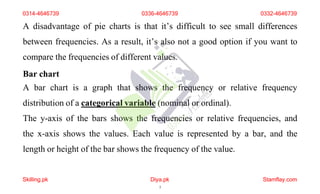 A disadvantage of pie charts is that it’s difficult to see small differences
between frequencies. As a result, it’s also not a good option if you want to
compare the frequencies of different values.
Bar chart
A bar chart is a graph that shows the frequency or relative frequency
distribution of a categorical variable (nominal or ordinal).
The y-axis of the bars shows the frequencies or relative frequencies, and
the x-axis shows the values. Each value is represented by a bar, and the
length or height of the bar shows the frequency of the value.
0314-4646739 0336-4646739 0332-4646739
Skilling.pk Diya.pk
7
Stamflay.com
 