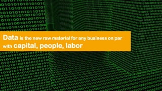 © Copyright 2016. Apps Associates LLC. 11
Data is the new raw material for
any business on par with
capital, people, labor
Data is the new raw material for any business on par
with capital, people, labor
 
