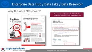 © Copyright 2016. Apps Associates LLC. 21
Enterprise Data Hub / Data Lake / Data Reservoir
 