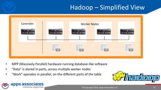 © Copyright 2016. Apps Associates LLC. 31
Hadoop – Simplified View
• MPP (Massively Parallel) hardware running database-like software
• “Data” is stored in parts, across multiple worker nodes
• “Work” operates in parallel, on the different parts of the table
Controller Worker Nodes
 