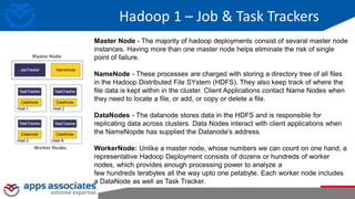 Hadoop 1 – Job & Task Trackers
Master Node - The majority of hadoop deployments consist of sevaral master node
instances. Having more than one master node helps eliminate the risk of single
point of failure.
NameNode - These processes are charged with storing a directory tree of all files
in the Hadoop Distributed File SYstem (HDFS). They also keep track of where the
file data is kept within in the cluster. Client Applications contact Name Nodes when
they need to locate a file, or add, or copy or delete a file.
DataNodes - The datanode stores data in the HDFS and is responsible for
replicating data across clusters. Data Nodes interact with client applications when
the NameNopde has supplied the Datanode's address.
WorkerNode: Unlike a master node, whose numbers we can count on one hand, a
representative Hadoop Deployment consists of dozens or hundreds of worker
nodes, which provides enough processing power to analyze a
few hundreds terabytes all the way upto one petabyte. Each worker node includes
a DataNode as well as Task Tracker.
 