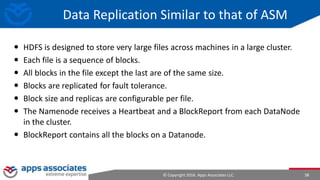 © Copyright 2016. Apps Associates LLC. 38
Data Replication Similar to that of ASM
 HDFS is designed to store very large files across machines in a large cluster.
 Each file is a sequence of blocks.
 All blocks in the file except the last are of the same size.
 Blocks are replicated for fault tolerance.
 Block size and replicas are configurable per file.
 The Namenode receives a Heartbeat and a BlockReport from each DataNode
in the cluster.
 BlockReport contains all the blocks on a Datanode.
 