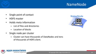 © Copyright 2016. Apps Associates LLC. 44
NameNode
• Single point of contact
• HDFS master
• Holds meta information
– List of files and directories
– Location of blocks
• Single node per cluster
– Cluster can have thousands of DataNodes and tens
of thousands of HDFS client.
NameNode
 