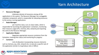 © Copyright 2016. Apps Associates LLC. 60
Yarn Architecture
 Rescource Manager:
Arbitrates division of resources among all the
applications in the system. The Resource Manager has a pluggable
scheduler component, which is responsible for allocating resources
to the various running applications
 Node Manager:
per-machine slave, runs on slave nodes, which is
responsible for launching the applications’ containers, monitoring
their resource usage (CPU, memory, disk, network),and reporting
the same to the Resource Manager.
 Application Master:
Negotiate appropriate resource containers from the
Scheduler, tracking their status and monitoring for progress
 Container:
Unit of allocation incorporating resource elements
such as memory, cpu, disk, network etc, to execute a specific task of
the application (similar to map/reduce slots in MRv1)
 