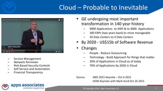 © Copyright 2016. Apps Associates LLC. 7
Cloud – Probable to Inevitable
 GE undergoing most important
transformation in 140 year history
─ 9000 Applications to AWS & to 4000 Applications
─ 300 ERPs (two years back) to more manageable
─ 34 Data Centers to 4 Data Centers
 By 2020 - US$15b of Software Revenue
 Changes
─ People - Reduce Outsourcing
─ Technology - Build Approach for things that matter
─ 20% of Applications in Cloud as of today
─ 70% of Applications by 2020 in Cloud
Source: AWS 2015 Keynote – Oct 6 2015
OOW Keynote with Mark Hurd Oct 26 2015
─ Service Management
─ Network Perimeter
─ Risk Based Security Controls
─ Self Service and Automation
─ Financial Transparency
 