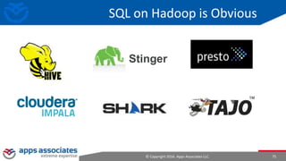 © Copyright 2016. Apps Associates LLC. 75
SQL on Hadoop is Obvious
Stinger
 