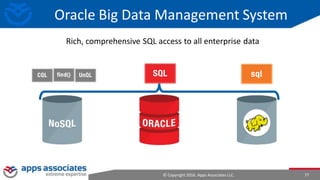 © Copyright 2016. Apps Associates LLC. 77
Oracle Big Data Management System
Rich, comprehensive SQL access to all enterprise data
NoSQL
 