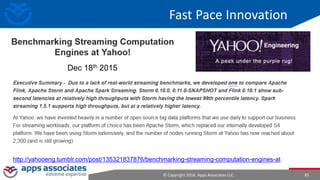 © Copyright 2016. Apps Associates LLC. 85
Fast Pace Innovation
Dec 18th 2015
http://yahooeng.tumblr.com/post/135321837876/benchmarking-streaming-computation-engines-at
 