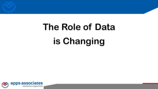 The Role of Data
is Changing
 