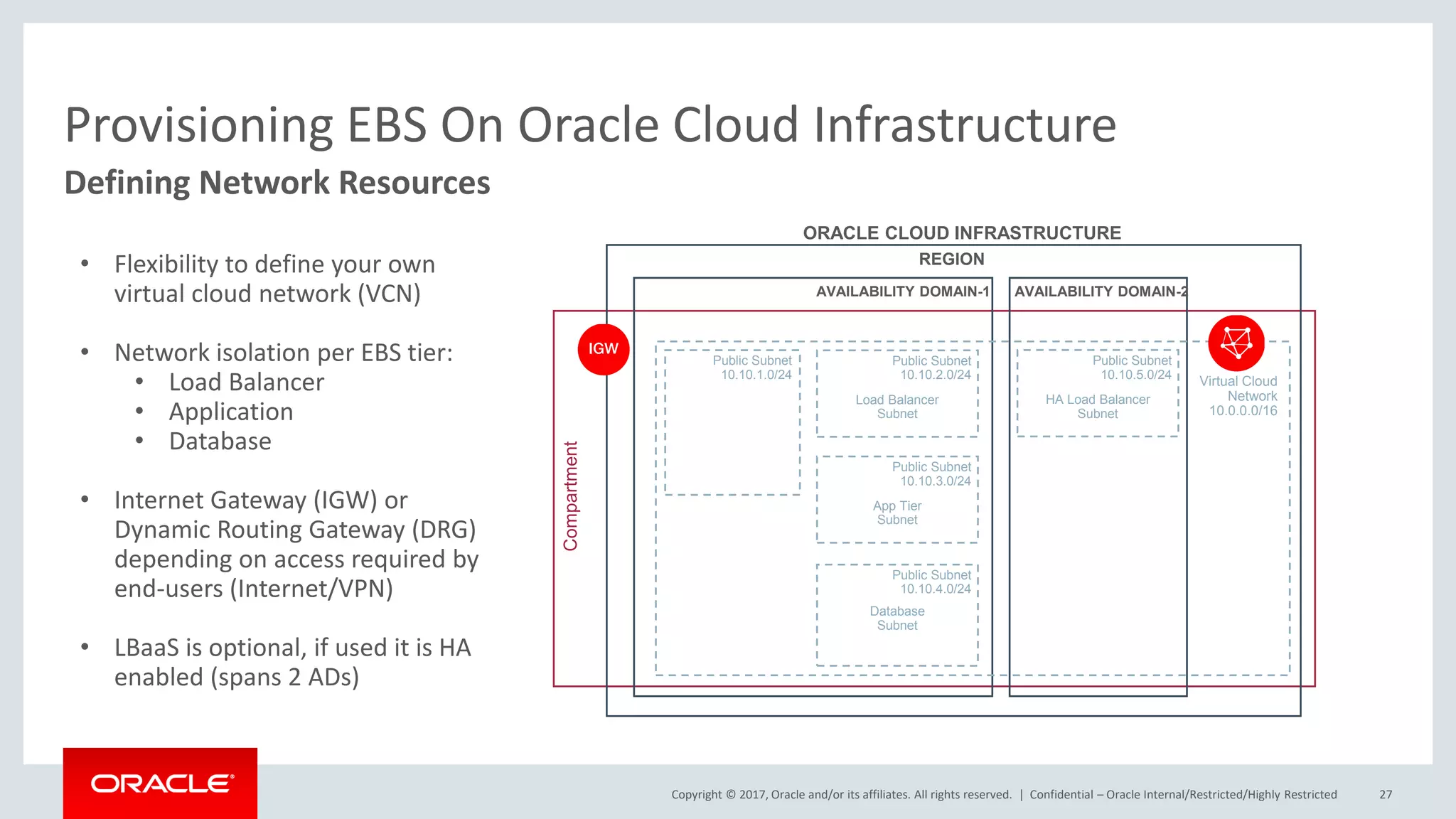 Copyright © 2017, Oracle and/or its affiliates. All rights reserved. |
Provisioning EBS On Oracle Cloud Infrastructure
Confidential – Oracle Internal/Restricted/Highly Restricted 27
Defining Network Resources
• Flexibility to define your own
virtual cloud network (VCN)
• Network isolation per EBS tier:
• Load Balancer
• Application
• Database
• Internet Gateway (IGW) or
Dynamic Routing Gateway (DRG)
depending on access required by
end-users (Internet/VPN)
• LBaaS is optional, if used it is HA
enabled (spans 2 ADs)
ORACLE CLOUD INFRASTRUCTURE
AVAILABILITY DOMAIN-1 AVAILABILITY DOMAIN-2
REGION
Virtual Cloud
Network
10.0.0.0/16
Public Subnet
10.10.2.0/24
Load Balancer
Subnet
Public Subnet
10.10.3.0/24
App Tier
Subnet
Public Subnet
10.10.4.0/24
Database
Subnet
Public Subnet
10.10.5.0/24
HA Load Balancer
Subnet
Public Subnet
10.10.1.0/24
Compartment
 