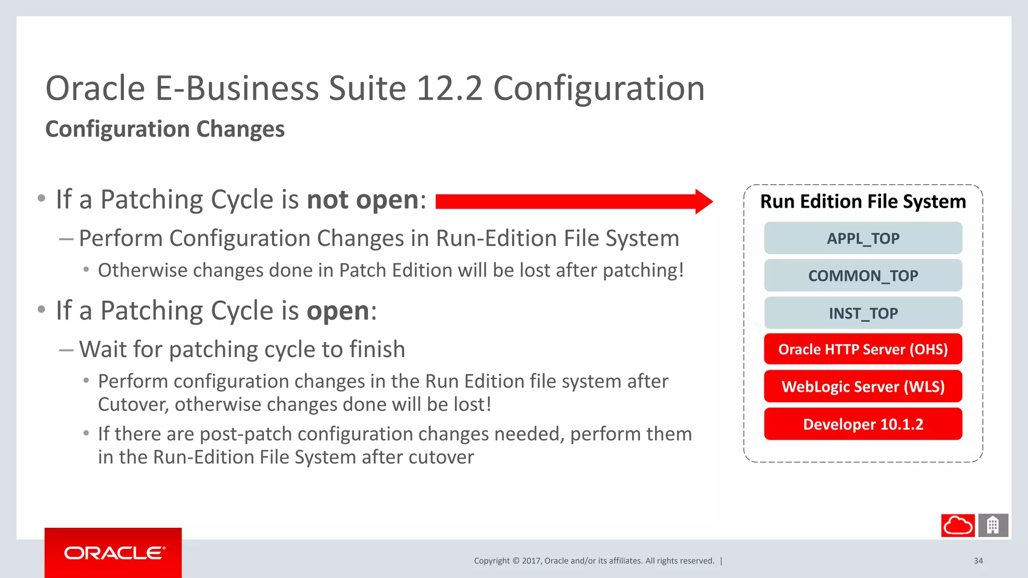 Copyright © 2017, Oracle and/or its affiliates. All rights reserved. |
Oracle E-Business Suite 12.2 Configuration
Configuration Changes
34
• If a Patching Cycle is not open:
– Perform Configuration Changes in Run-Edition File System
• Otherwise changes done in Patch Edition will be lost after patching!
• If a Patching Cycle is open:
– Wait for patching cycle to finish
• Perform configuration changes in the Run Edition file system after
Cutover, otherwise changes done will be lost!
• If there are post-patch configuration changes needed, perform them
in the Run-Edition File System after cutover
Developer 10.1.2
COMMON_TOP
APPL_TOP
INST_TOP
Oracle HTTP Server (OHS)
WebLogic Server (WLS)
Run Edition File System
 