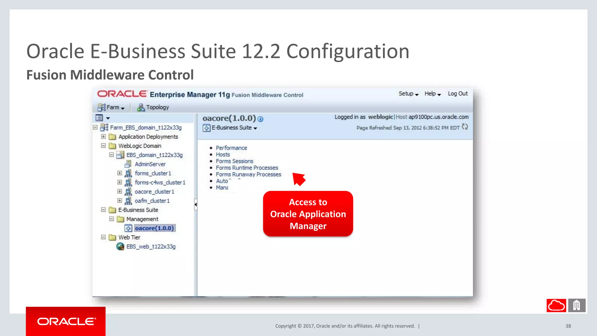 Copyright © 2017, Oracle and/or its affiliates. All rights reserved. |
Oracle E-Business Suite 12.2 Configuration
Fusion Middleware Control
38
Access to
Oracle Application
Manager
 