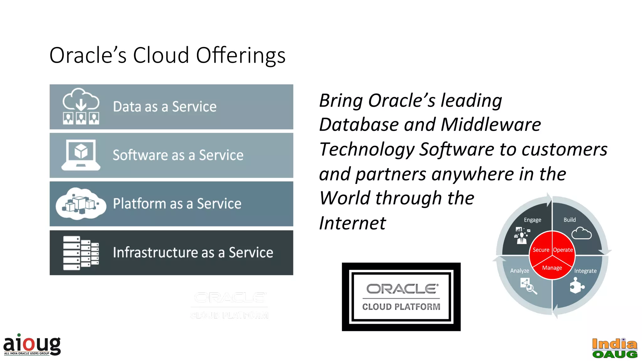 Oracle’s Cloud Oﬀerings
Bring	Oracle’s	leading		
Database	and	Middleware	
Technology	So9ware	to	customers	
and	partners	anywhere	in	the	
World	through	the		
Internet	
 