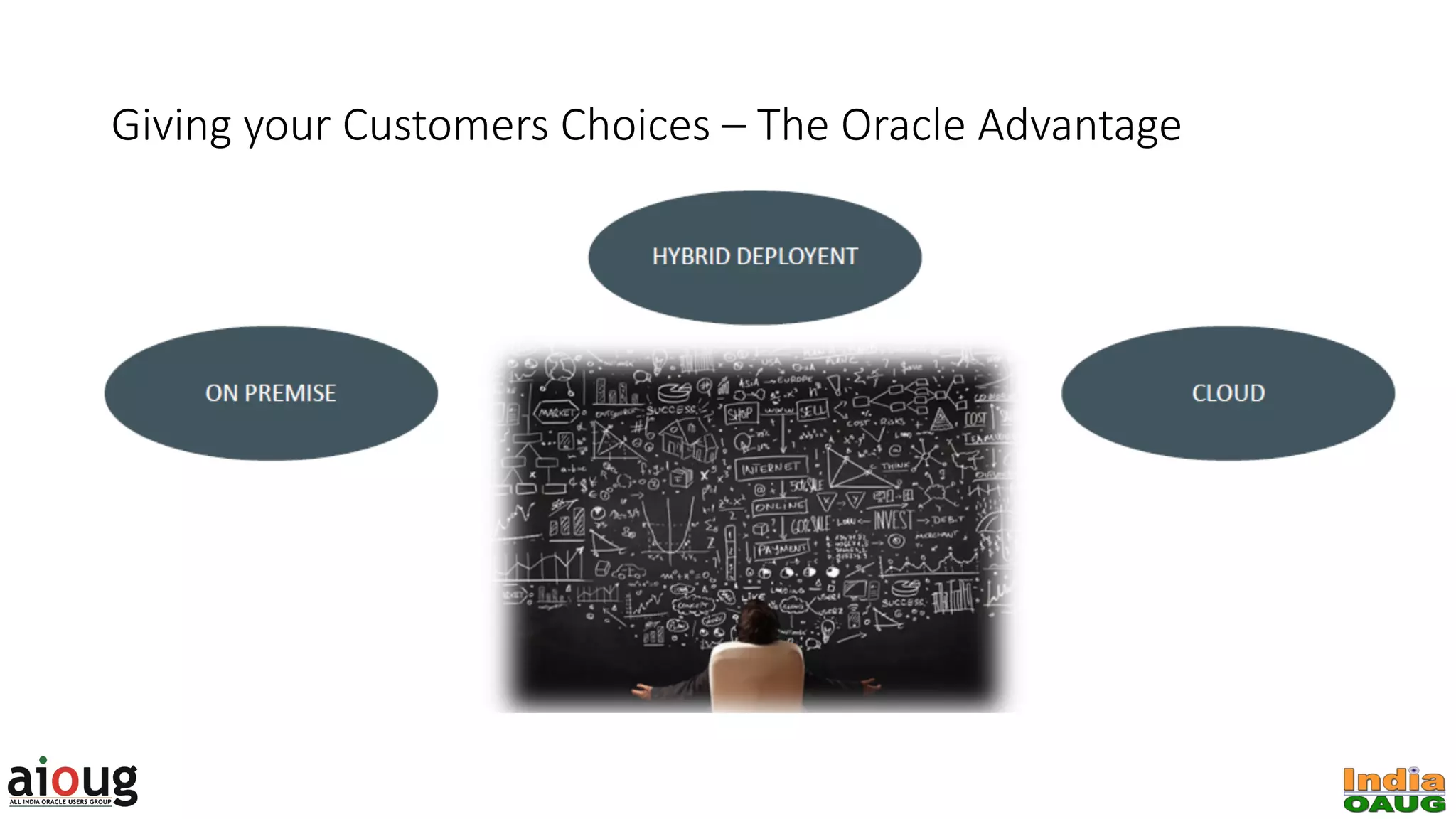 Giving your Customers Choices – The Oracle Advantage 
 