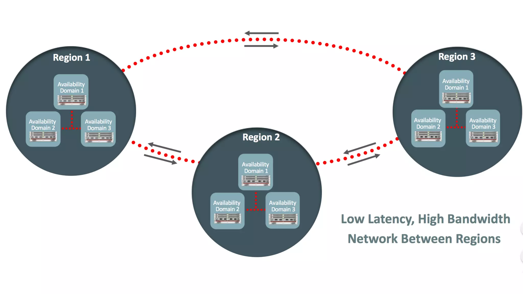 ©	Copyright	2016.	Apps	Associates	LLC.	 32	
 