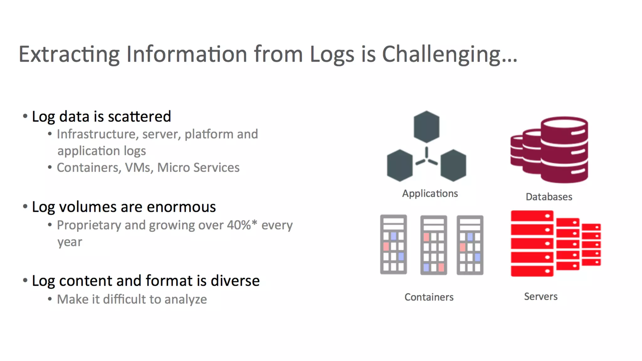 ©	Copyright	2016.	Apps	Associates	LLC.	 65	
 