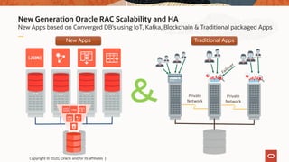 Is Oracle Rac Active Active New Generation Oracle RAC Performance | PDF