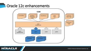 Oracle 12c enhancements
 
