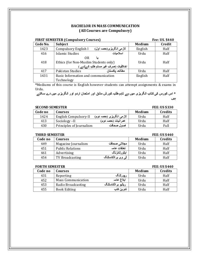 organization of essay rainy season