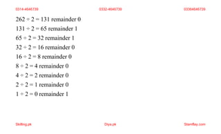 262 ÷ 2 = 131 remainder 0
131 ÷ 2 = 65 remainder 1
65 ÷ 2 = 32 remainder 1
32 ÷ 2 = 16 remainder 0
16 ÷ 2 = 8 remainder 0
8 ÷ 2 = 4 remainder 0
4 ÷ 2 = 2 remainder 0
2 ÷ 2 = 1 remainder 0
1 ÷ 2 = 0 remainder 1
0314-4646739 0332-4646739 03364646739
Skilling.pk Diya.pk Stamflay.com
 