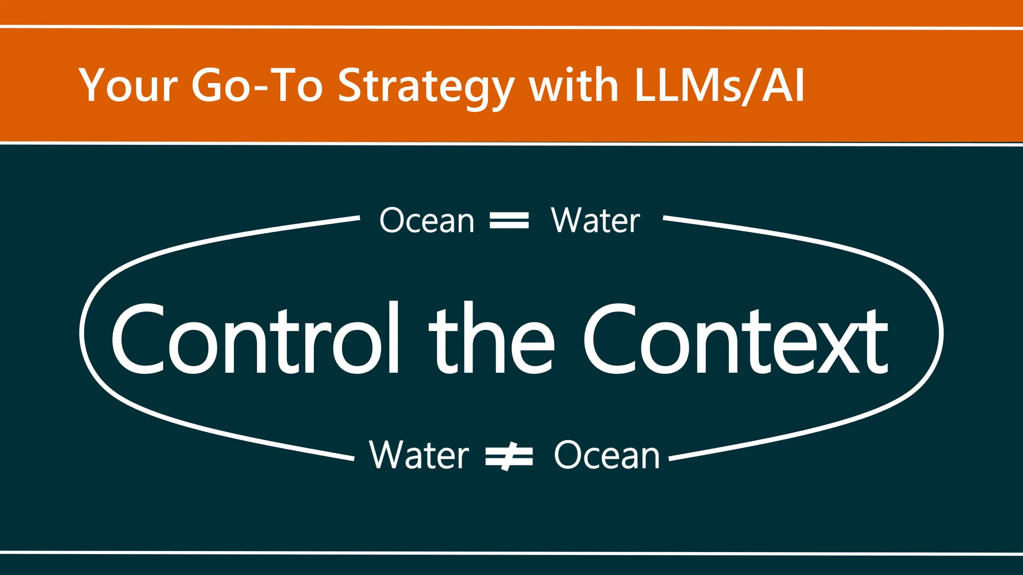 Your Go-To Strategy with LLMs/AI
Control the Context
 