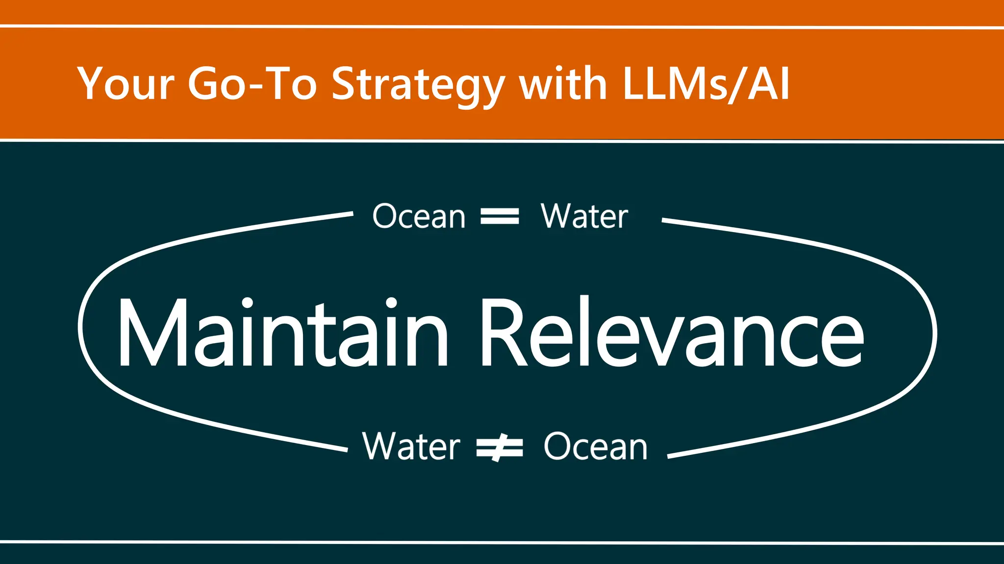 Your Go-To Strategy with LLMs/AI
Maintain Relevance
 