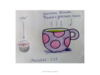 anton-ivakhnov-project
 