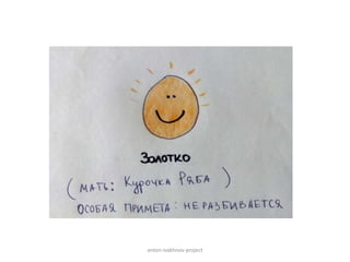 anton-ivakhnov-project
 