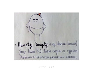 anton-ivakhnov-project
 