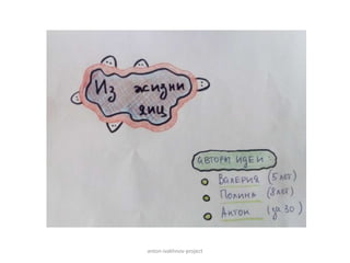 anton-ivakhnov-project
 