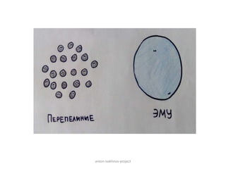 anton-ivakhnov-project
 