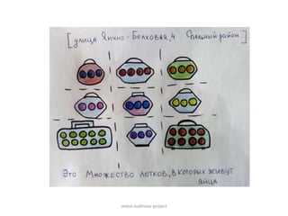 anton-ivakhnov-project
 