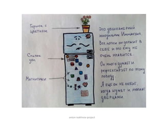 anton-ivakhnov-project
 