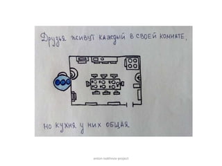 anton-ivakhnov-project
 