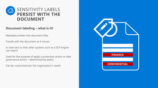 FINANCE
CONFIDENTIAL
SENSITIVITY LABELS
PERSIST WITH THE
DOCUMENT
Document labeling – what is it?
Metadata written into document files
Travels with the document as it moves
In clear text so that other systems such as a DLP engine
can read it
Used for the purpose of apply a protection action or data
governance action – determined by policy
Can be customized per the organization’s needs
 