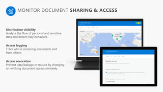 Distribution visibility
Analyze the flow of personal and sensitive
data and detect risky behaviors.
Access logging
Track who is accessing documents and
from where.
Access revocation
Prevent data leakage or misuse by changing
or revoking document access remotely.
MONITOR DOCUMENT SHARING & ACCESS
 