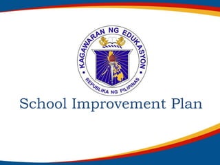 School Improvement Plan
 