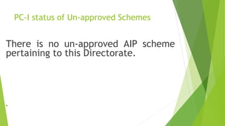 PC-I status of Un-approved Schemes
There is no un-approved AIP scheme
pertaining to this Directorate.

 