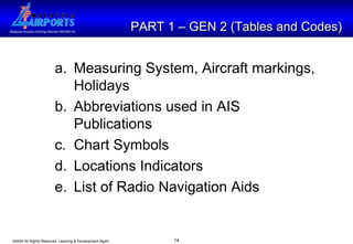 PART 1 – GEN 2 (Tables and Codes) a. Measuring System, Aircraft markings, Holidays  b.   Abbreviations used in AIS Publications c. Chart Symbols d. Locations Indicators e. List of Radio Navigation Aids  