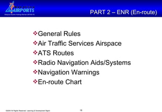 PART 2 – ENR (En-route) General Rules  Air Traffic Services Airspace ATS Routes Radio Navigation Aids/Systems Navigation Warnings En-route Chart 