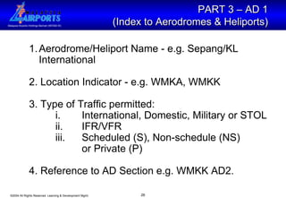 1. Aerodrome/Heliport Name - e.g. Sepang/KL International 2. Location Indicator - e.g. WMKA, WMKK 3. Type of Traffic permitted: i. International, Domestic, Military or STOL  ii. IFR/VFR iii. Scheduled (S), Non-schedule (NS)    or Private (P)  4. Reference to AD Section e.g. WMKK AD2. PART 3 – AD 1  (Index to Aerodromes & Heliports)   