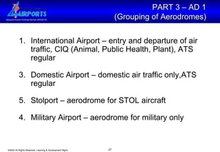 International Airport – entry and departure of air traffic, CIQ (Animal, Public Health, Plant), ATS regular Domestic Airport – domestic air traffic only,ATS regular Stolport – aerodrome for STOL aircraft 4. Military Airport – aerodrome for military only PART 3 – AD 1  (Grouping of Aerodromes)   