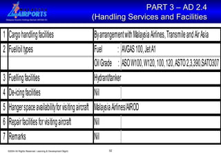 PART 3 – AD 2.4  (Handling Services and Facilities   