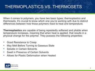 Thermoplastics vs. Thermosets