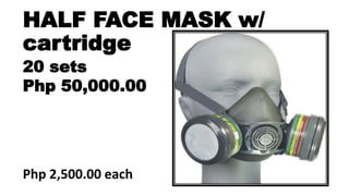 HALF FACE MASK w/
cartridge
20 sets
Php 50,000.00
Php 2,500.00 each
 