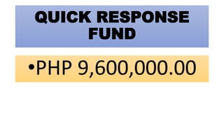 QUICK RESPONSE
FUND
•PHP 9,600,000.00
 