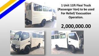 1 Unit 11ft Flexi Truck
(Passenger Van) to be used
For Relief/ Evacuation
Operation.
2,000,000.00
 